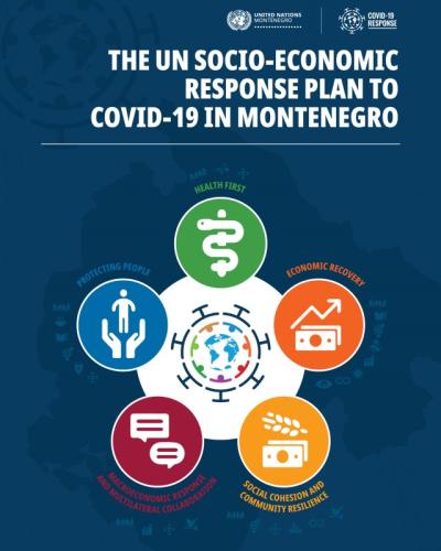 The UN Socio-economic response plan to COVID-19 in Montenegro